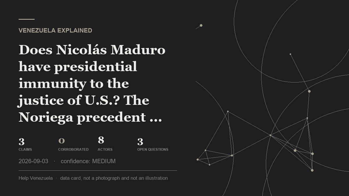 Editorial illustration for Venezuela Explained