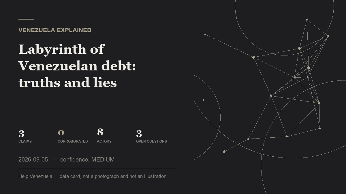 data card