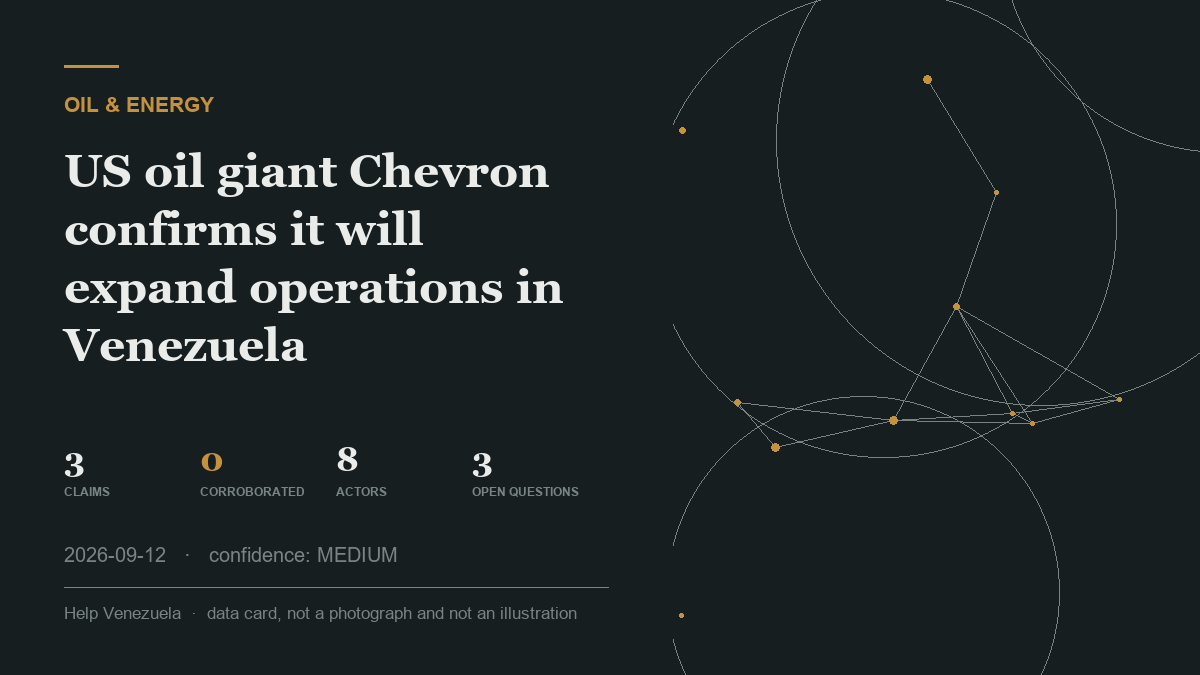 data card