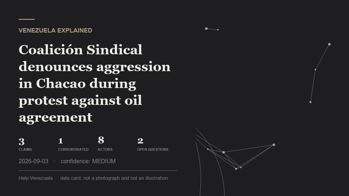 Editorial illustration for Venezuela Explained
