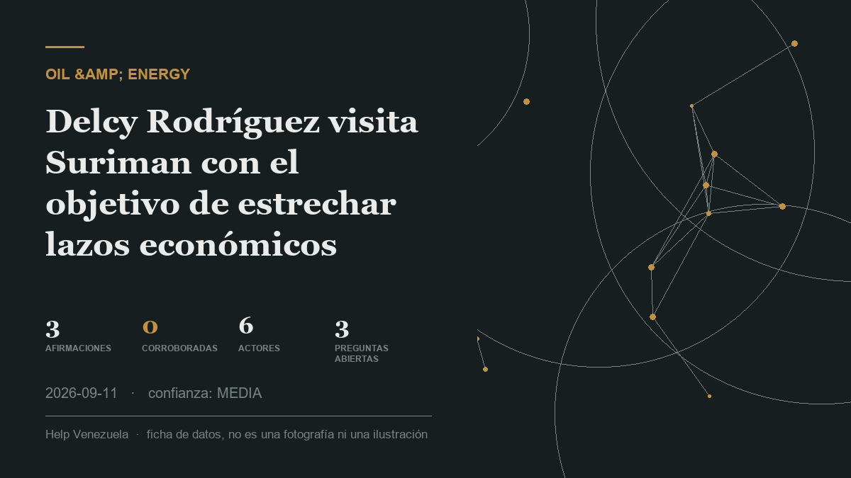 Editorial illustration for Petróleo y Energía