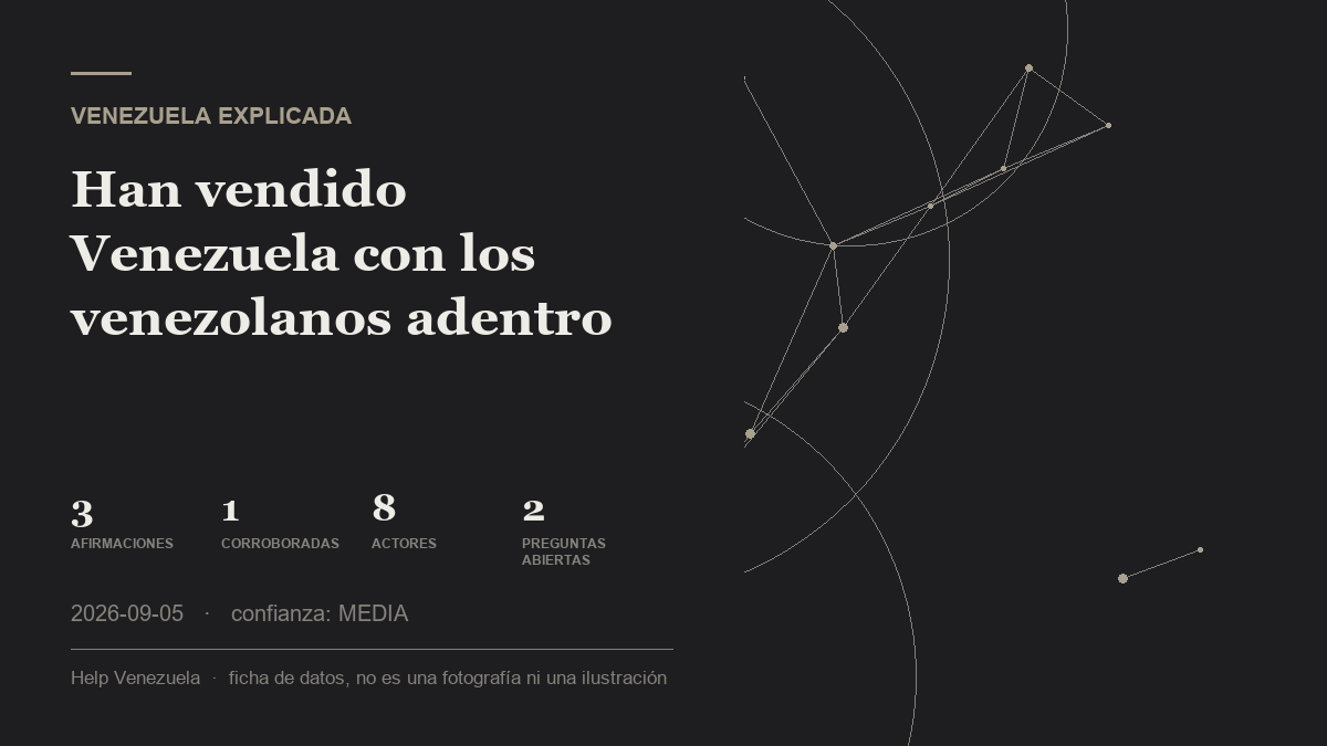 Editorial illustration for Venezuela Explicada