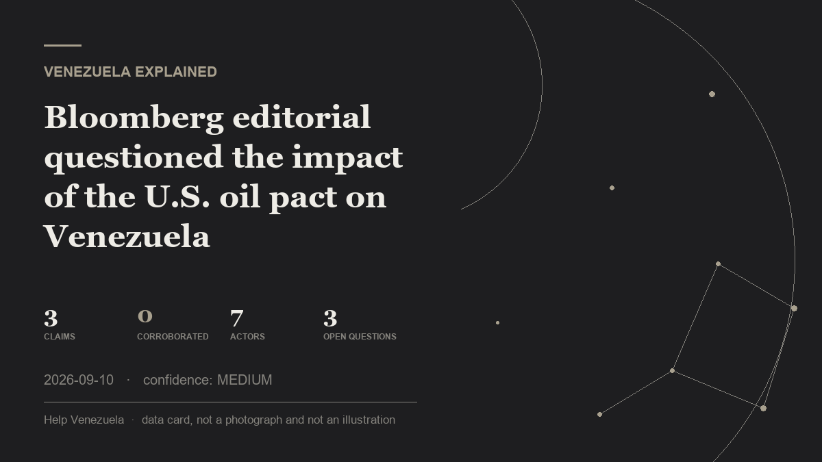 Editorial illustration for Venezuela Explained