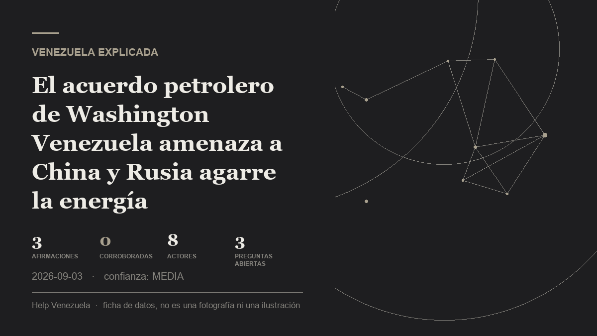 Editorial illustration for Venezuela Explicada