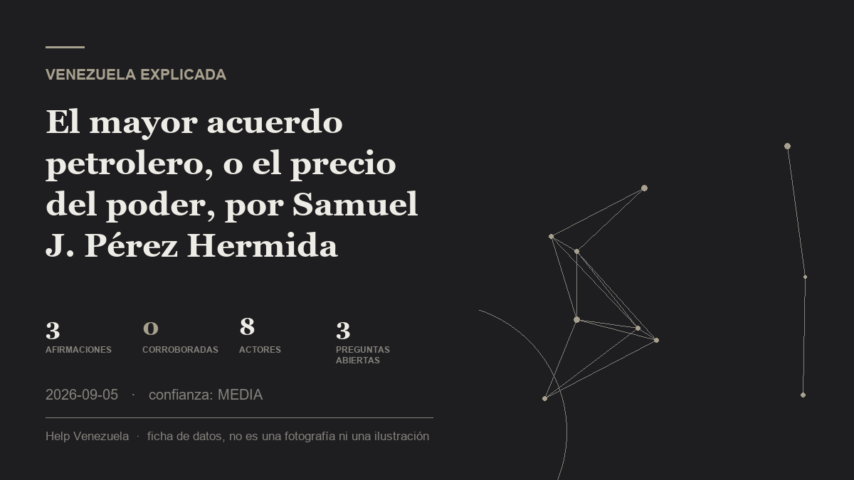 Editorial illustration for Venezuela Explicada