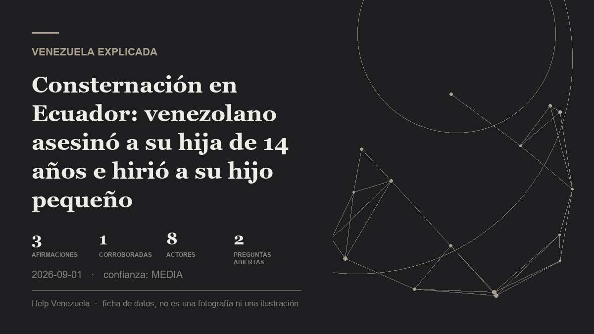 Editorial illustration for Venezuela Explicada