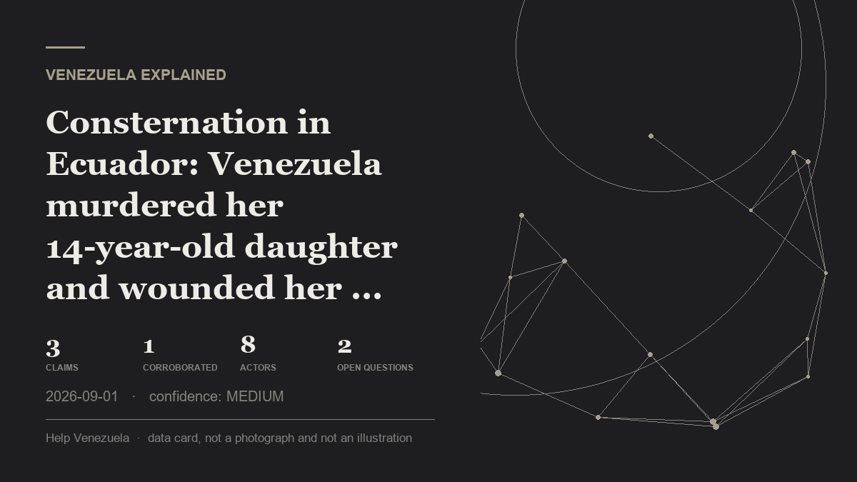 Editorial illustration for Venezuela Explained