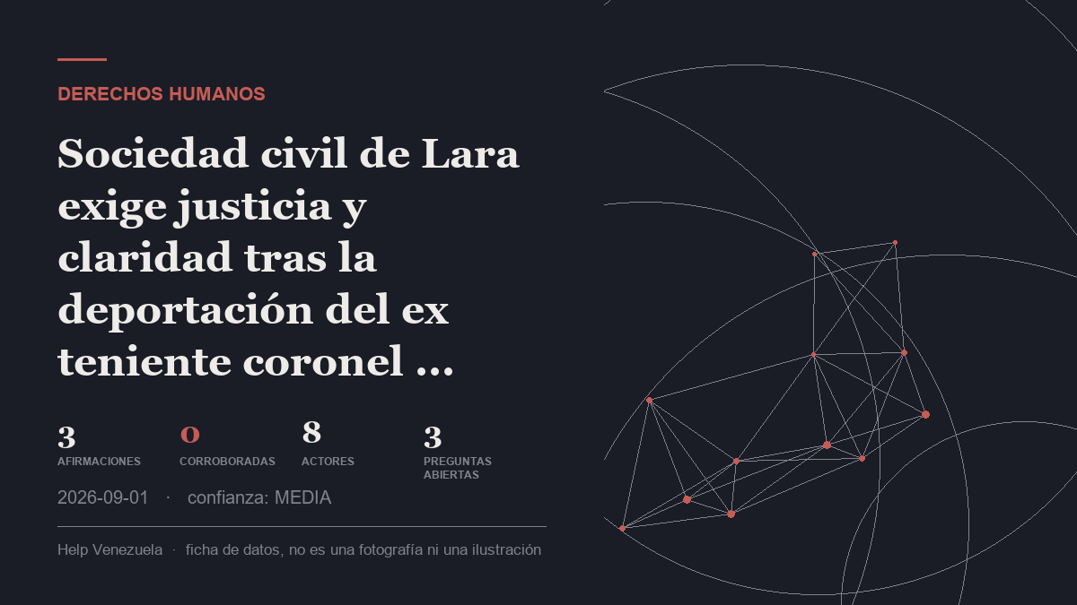 Editorial illustration for Derechos humanos