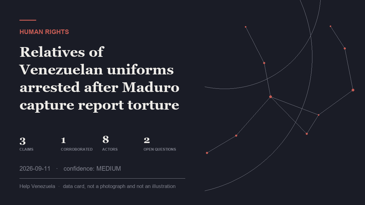 Editorial illustration for Human Rights