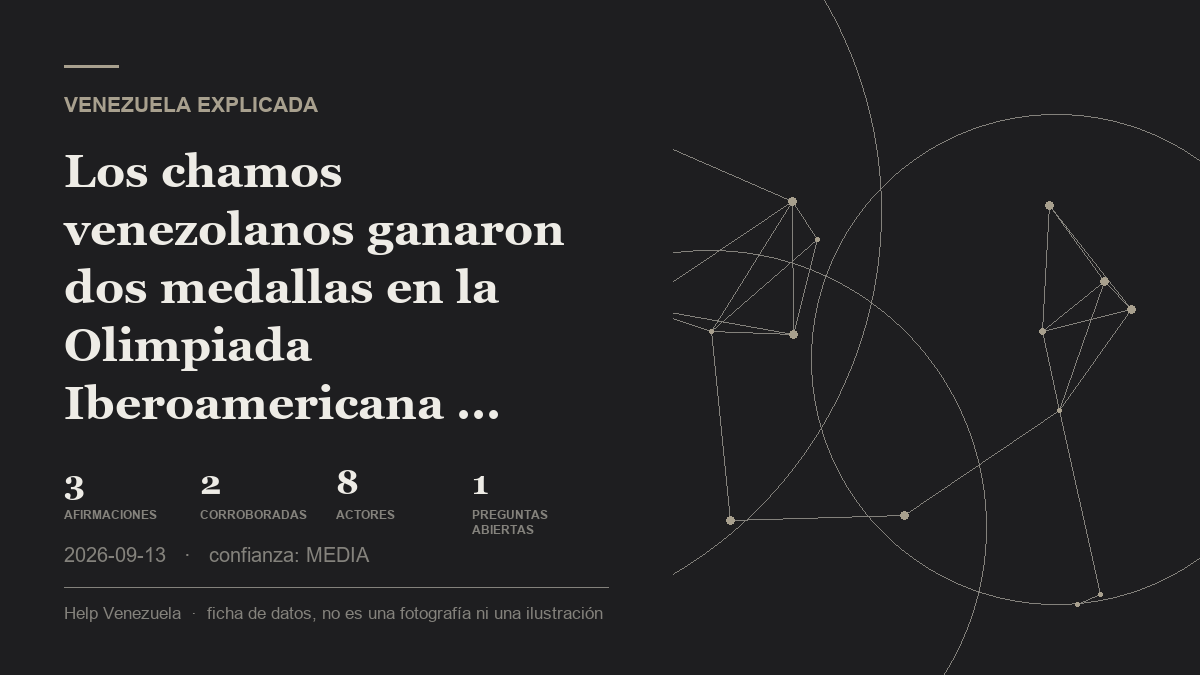 data card