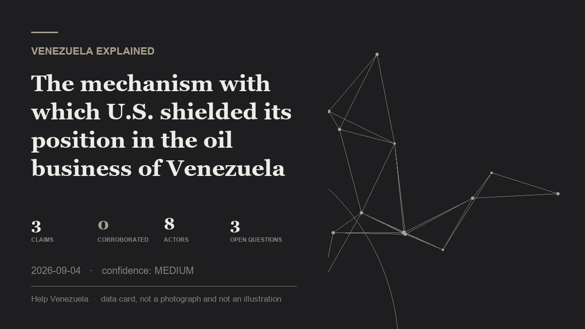 Editorial illustration for Venezuela Explained