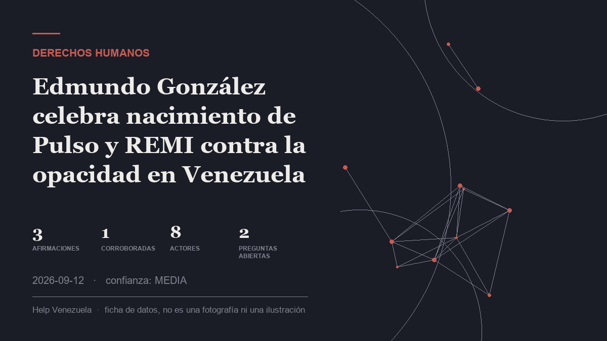 Editorial illustration for Derechos humanos