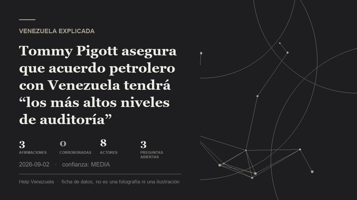 Editorial illustration for Venezuela Explicada