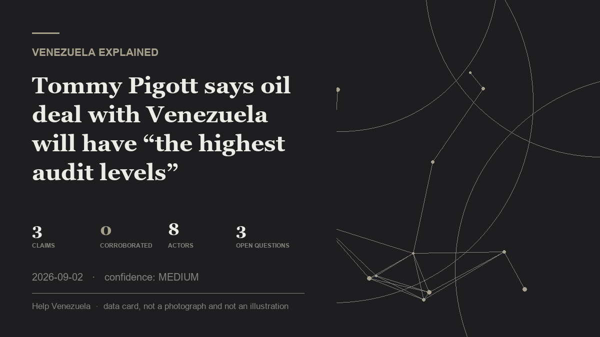 Editorial illustration for Venezuela Explained