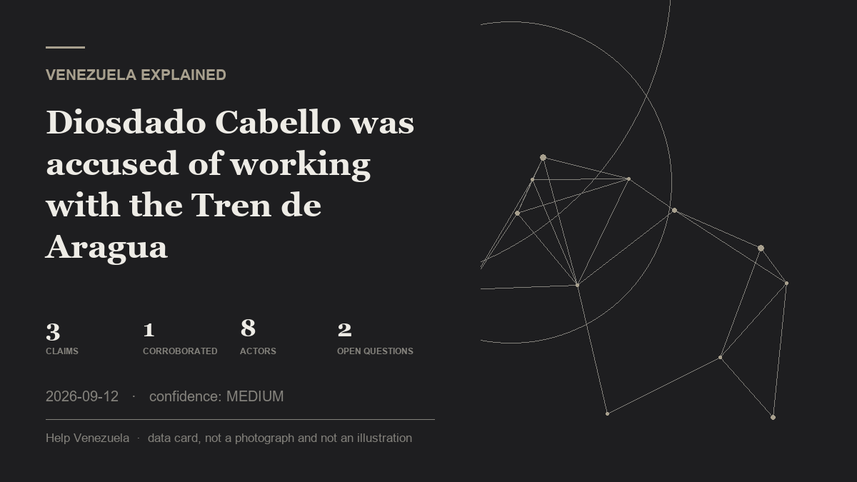 Editorial illustration for Venezuela Explained