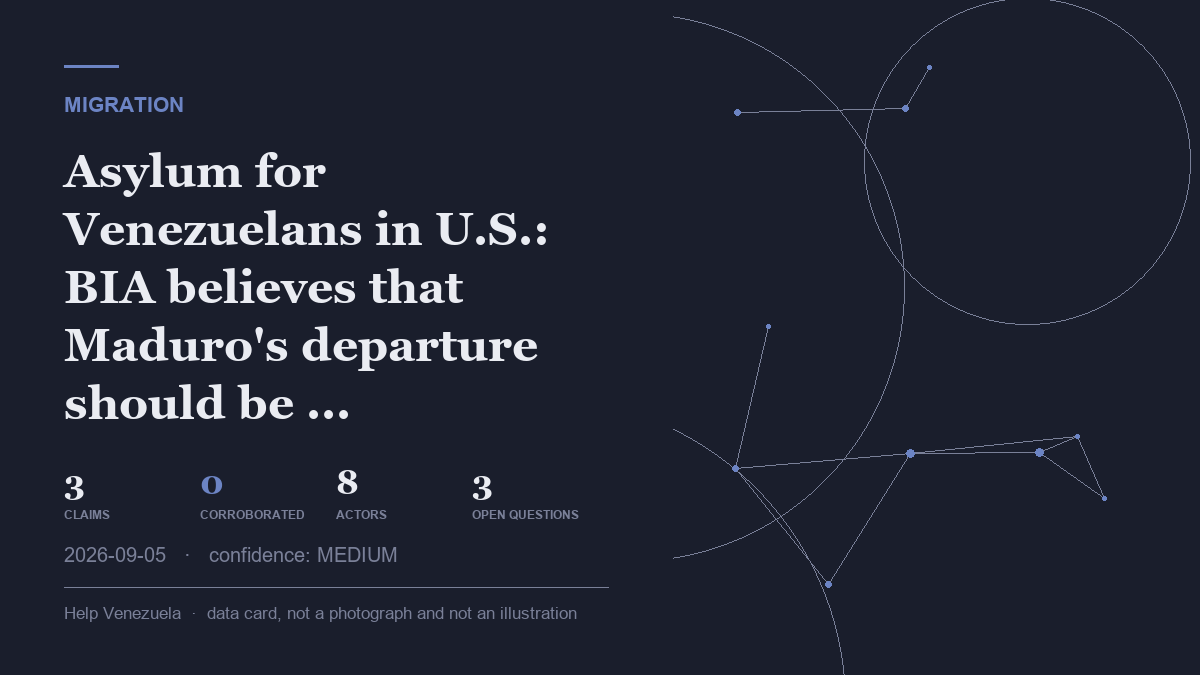 Editorial illustration for Migration
