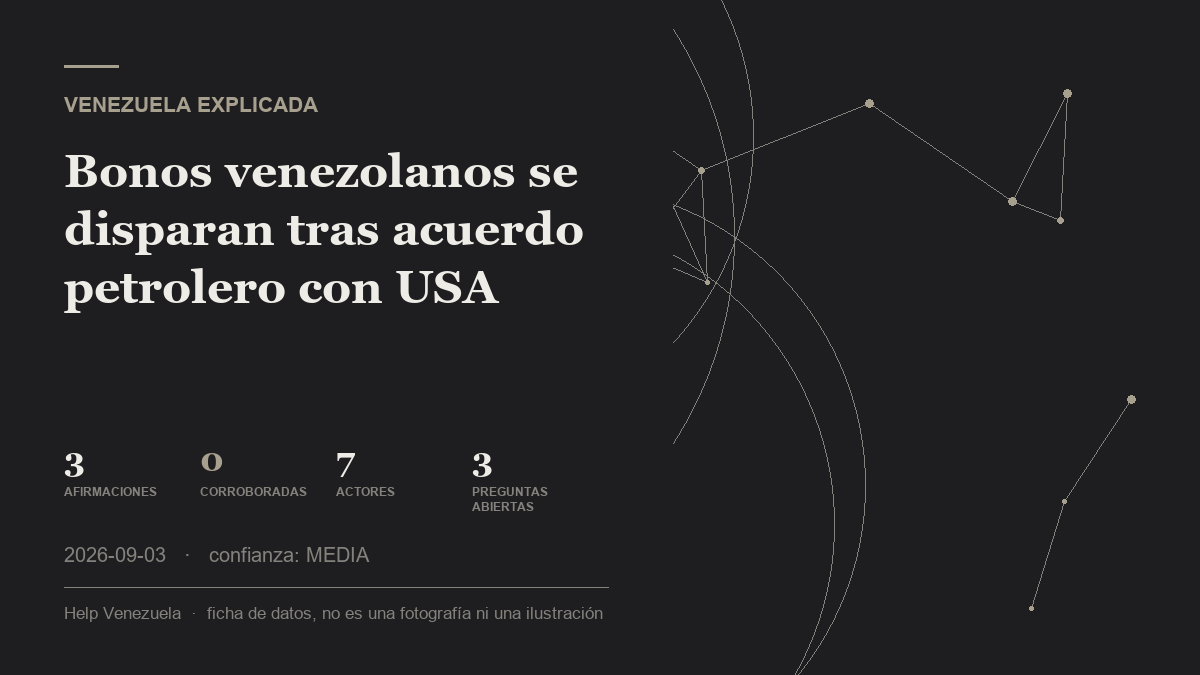 Editorial illustration for Venezuela Explicada