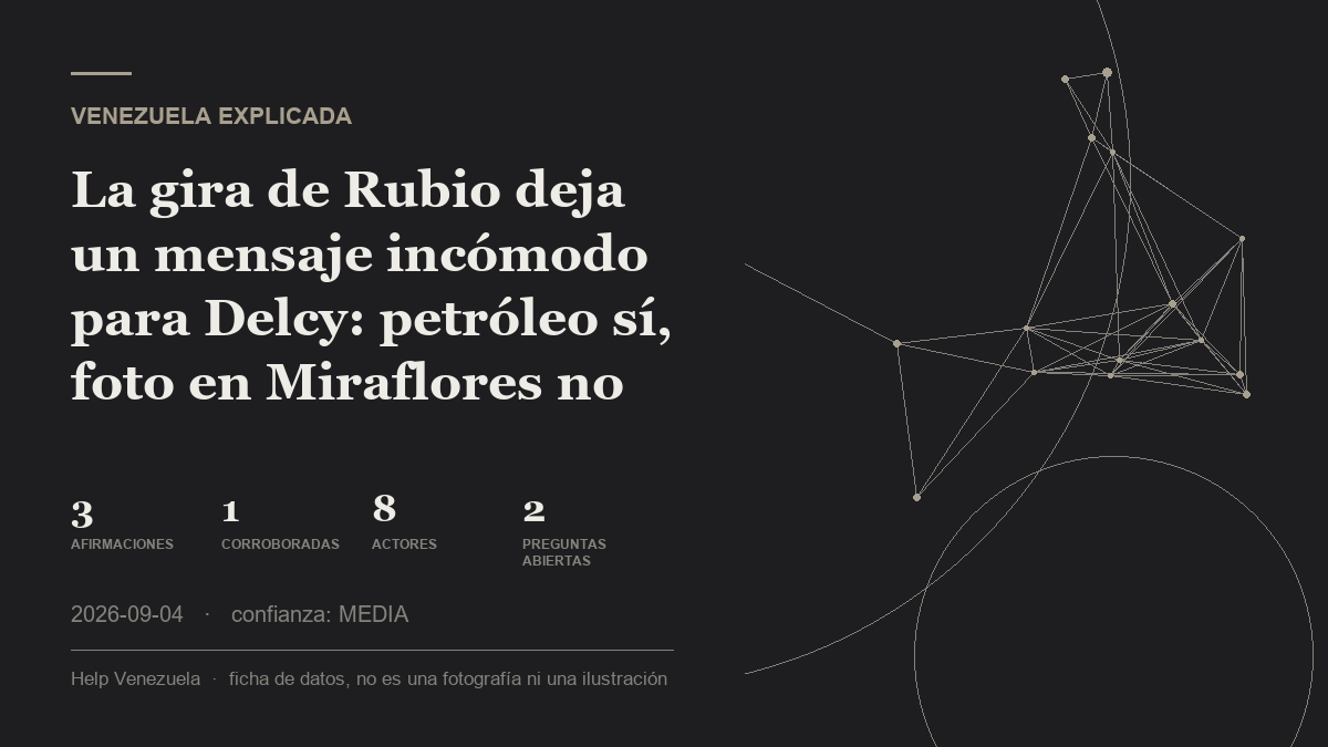 Editorial illustration for Venezuela Explicada