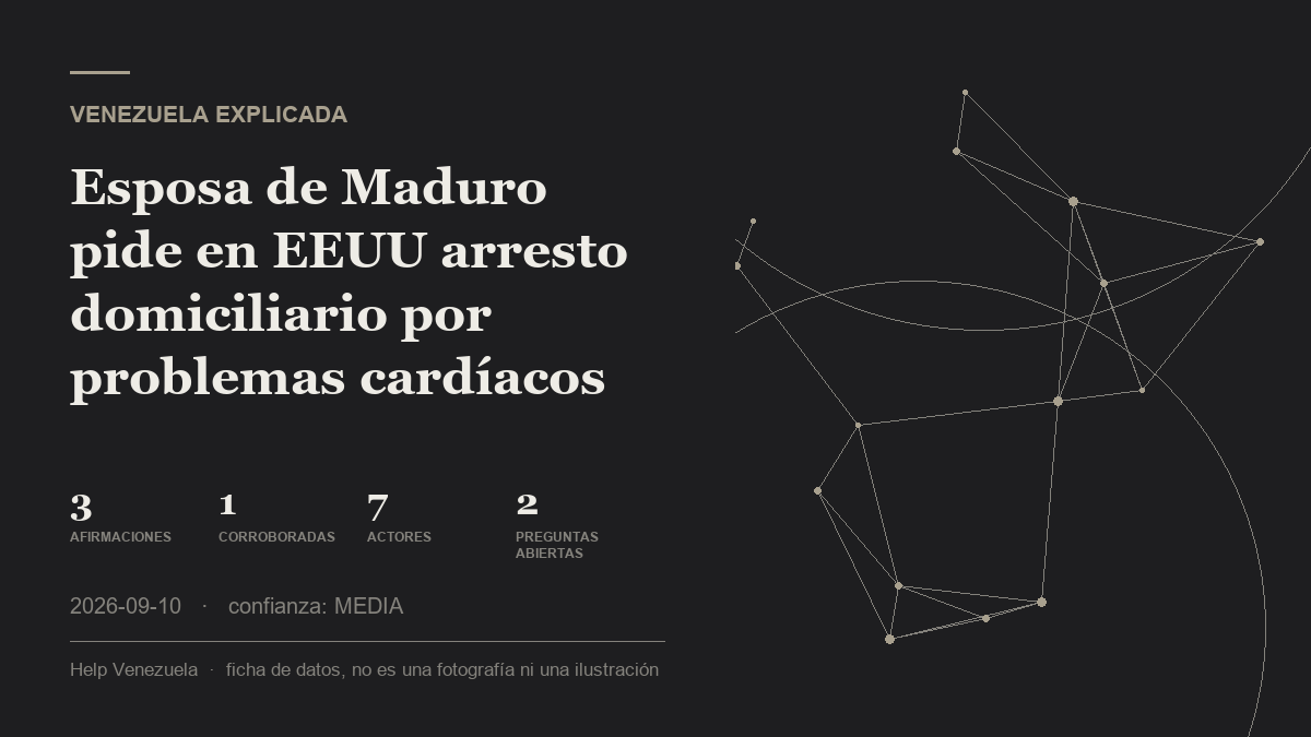 Editorial illustration for Venezuela Explicada