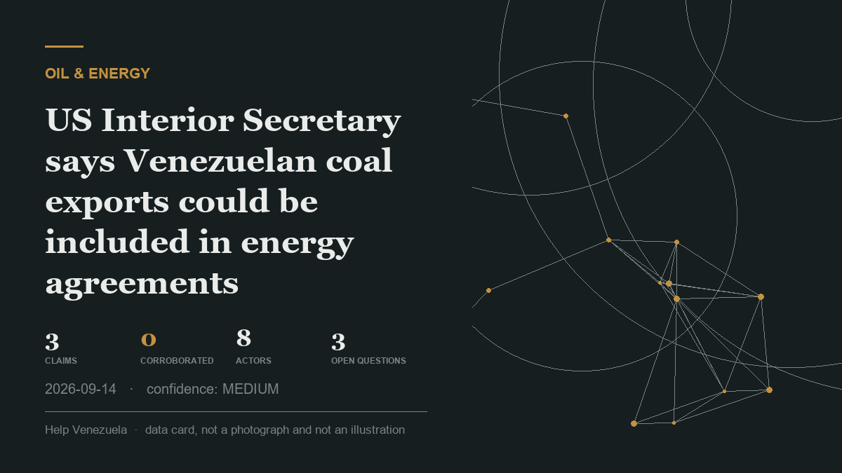 Editorial illustration for Oil & Energy