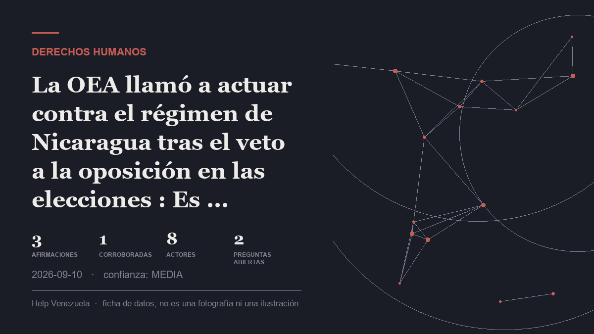 Editorial illustration for Derechos humanos