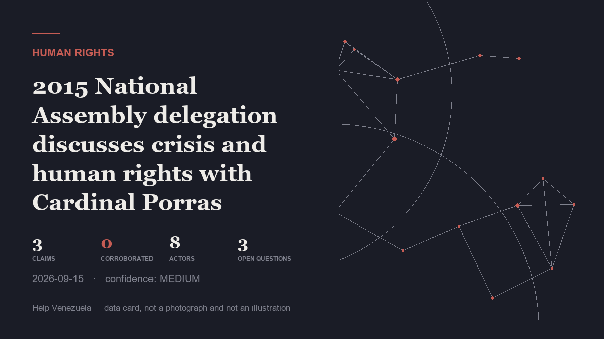 Editorial illustration for Human Rights