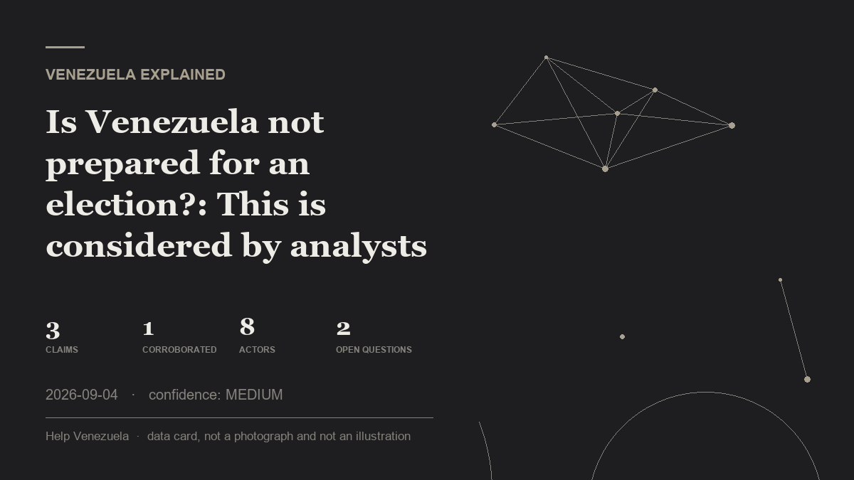 Editorial illustration for Venezuela Explained
