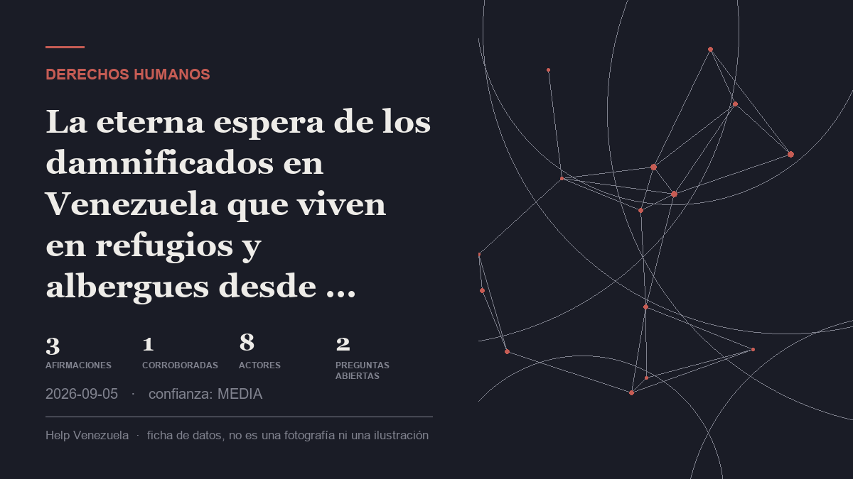 Editorial illustration for Derechos humanos