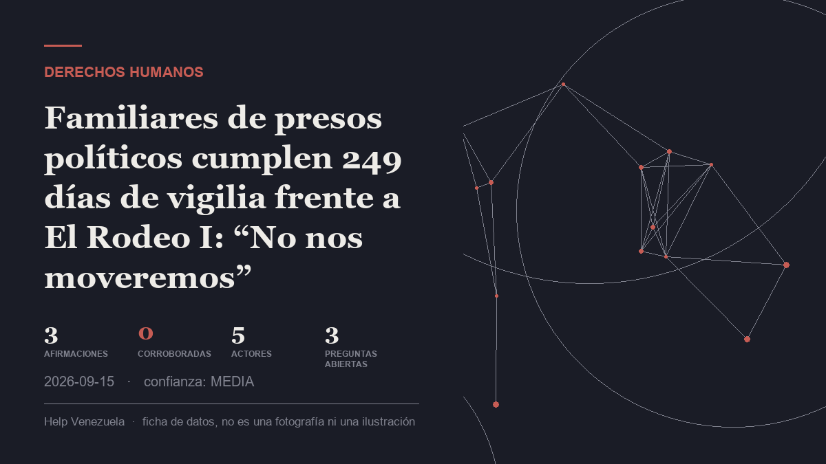Editorial illustration for Derechos Humanos