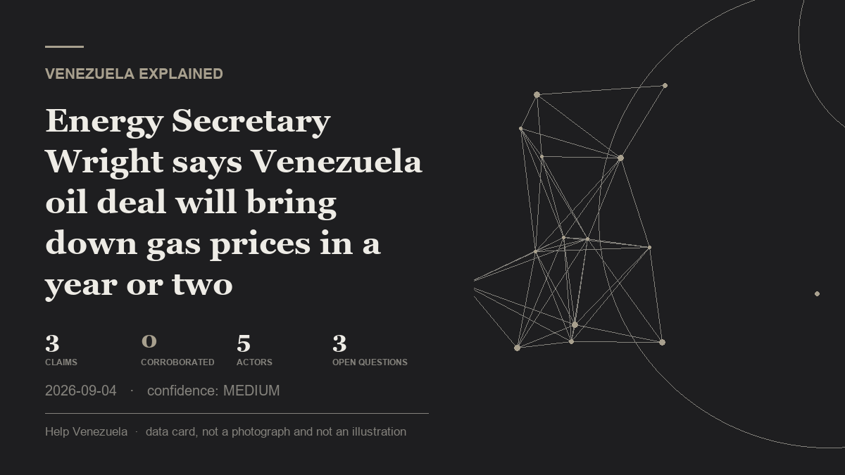 Editorial illustration for Venezuela Explained