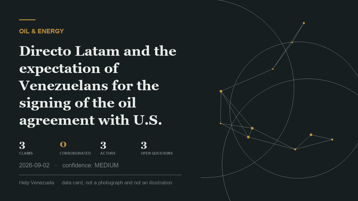 Editorial illustration for Oil & Energy