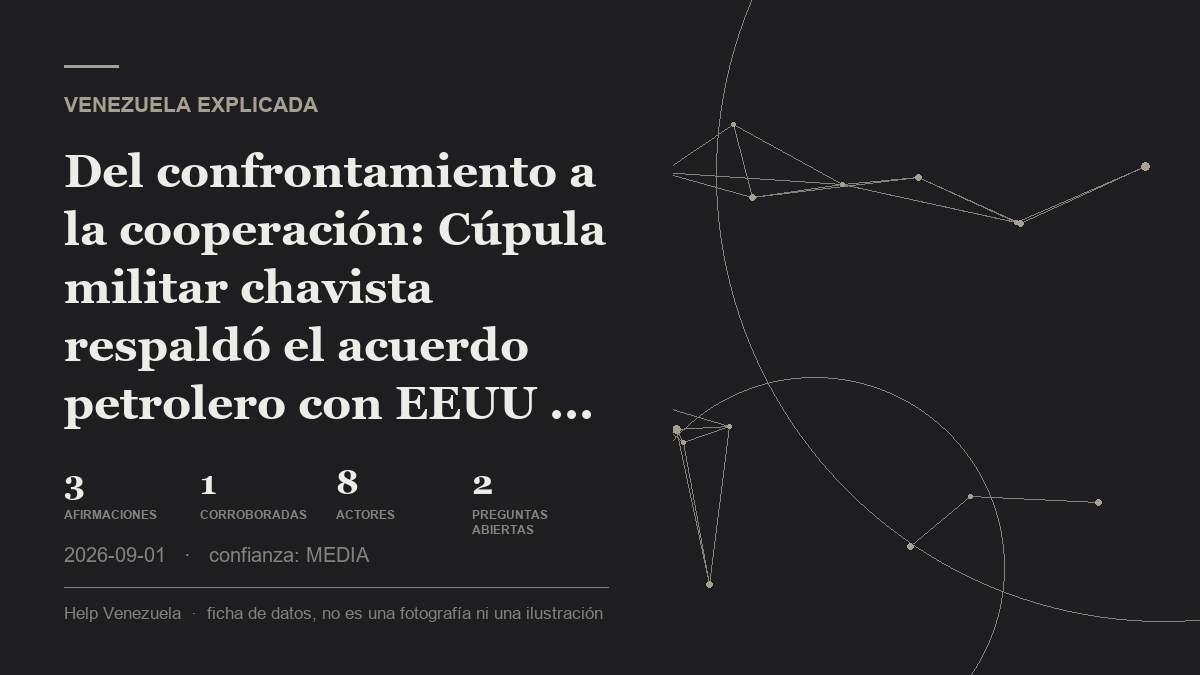Editorial illustration for Venezuela Explicada