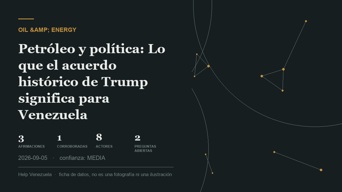 Editorial illustration for Petróleo y Energía