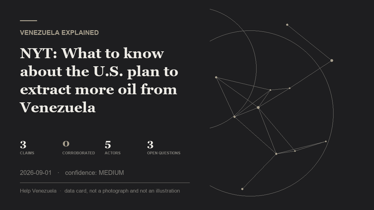 Editorial illustration for Venezuela Explained