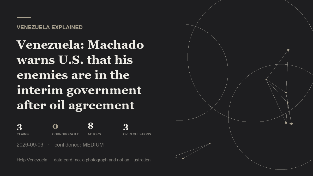 Editorial illustration for Venezuela Explained