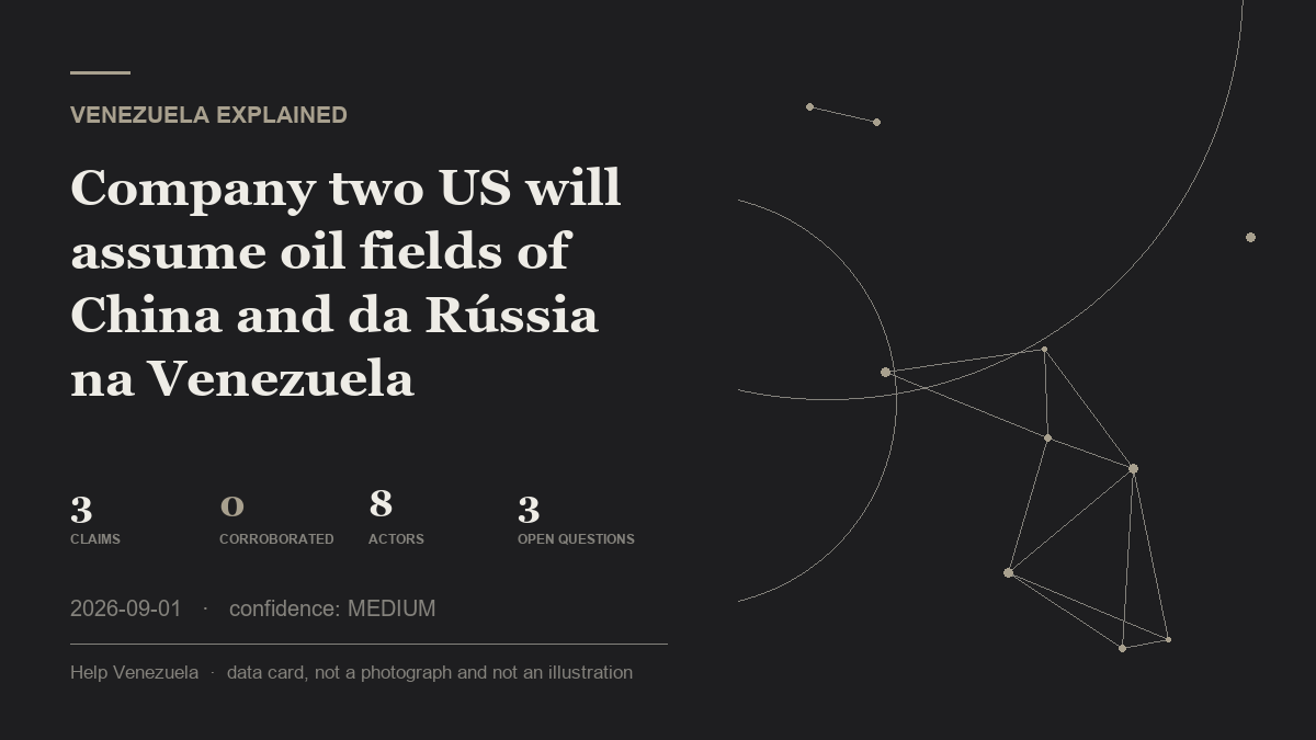 Editorial illustration for Venezuela Explained