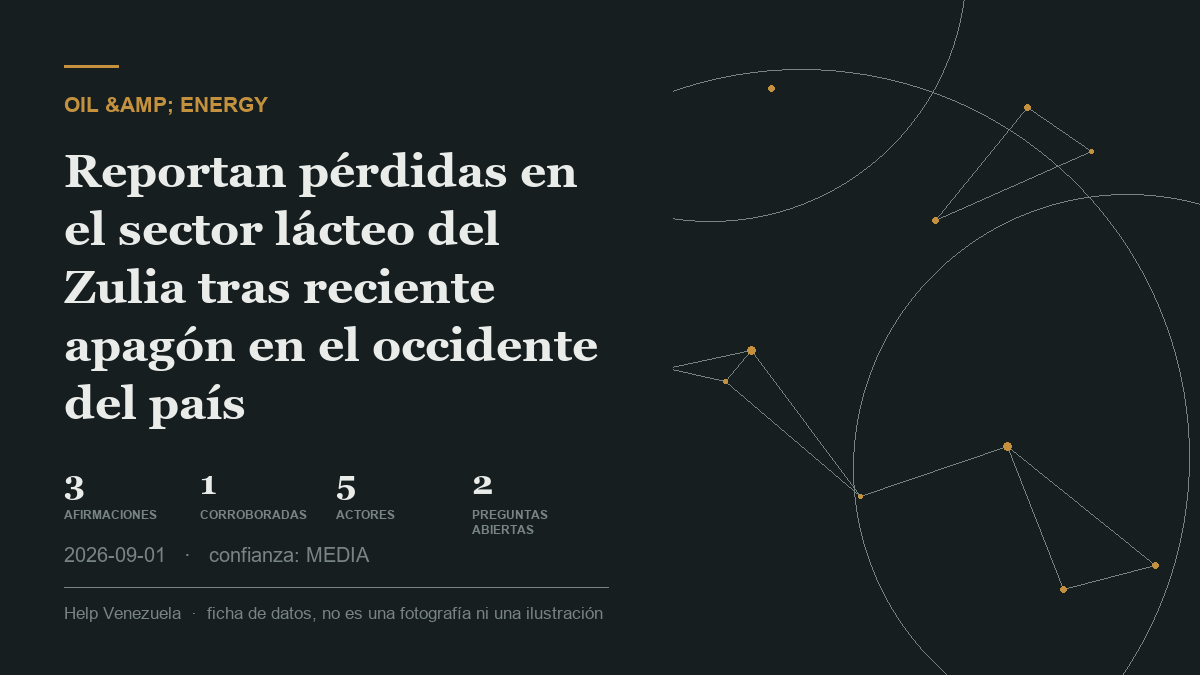 Editorial illustration for Petróleo y Energía