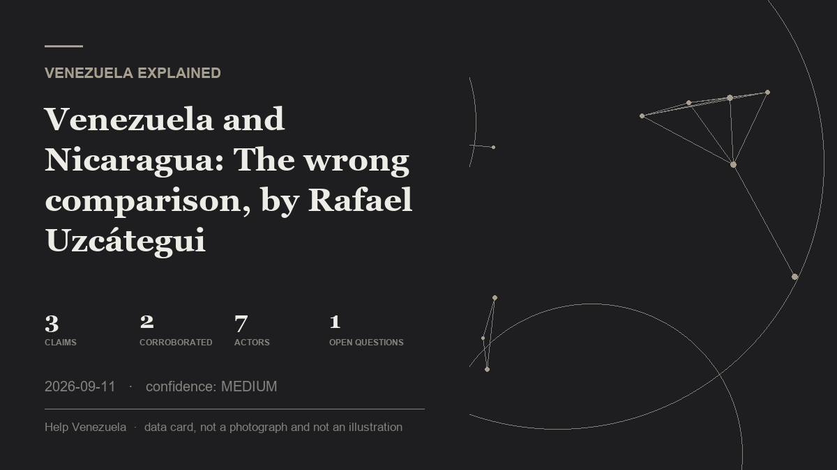 Editorial illustration for Venezuela Explained