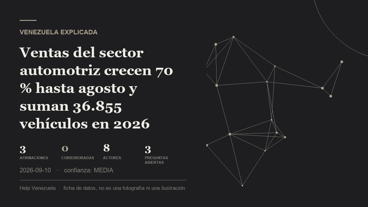 Editorial illustration for Venezuela Explicada