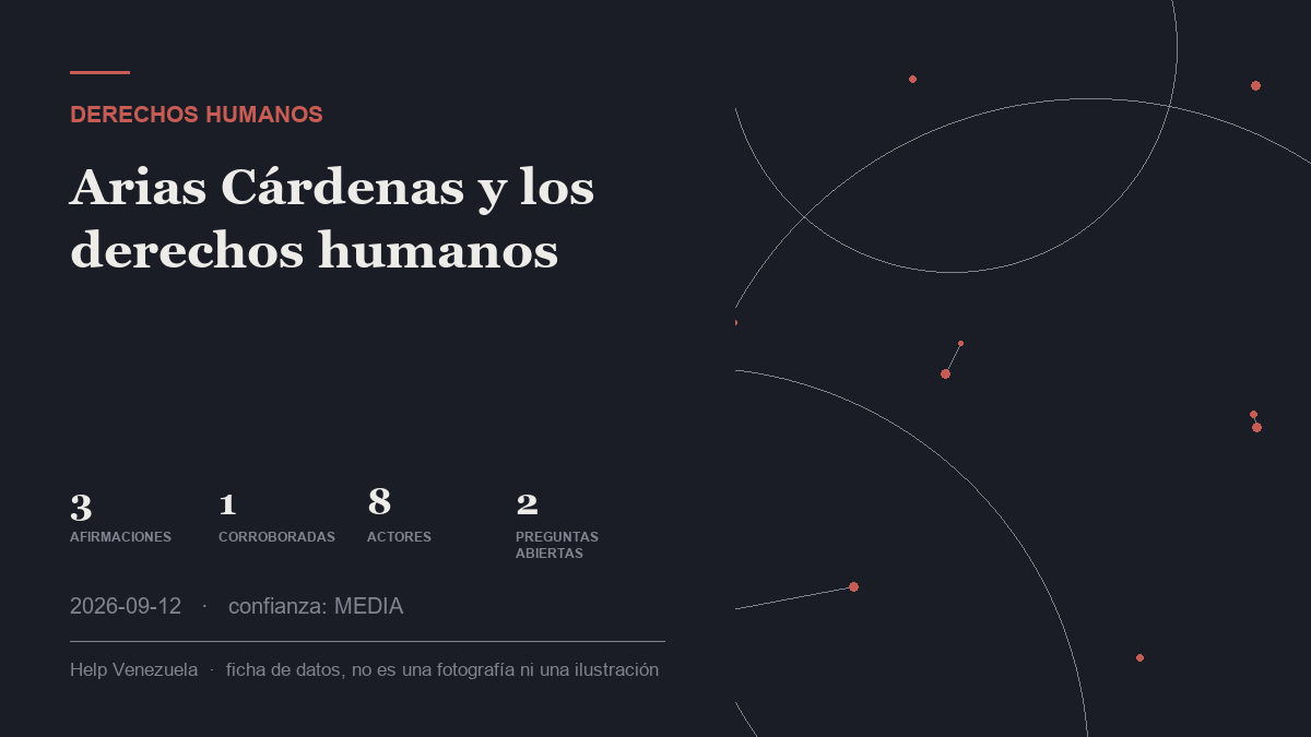 Editorial illustration for Derechos humanos