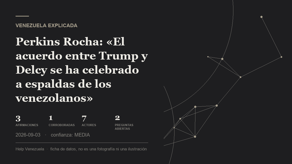 Editorial illustration for Venezuela Explicada