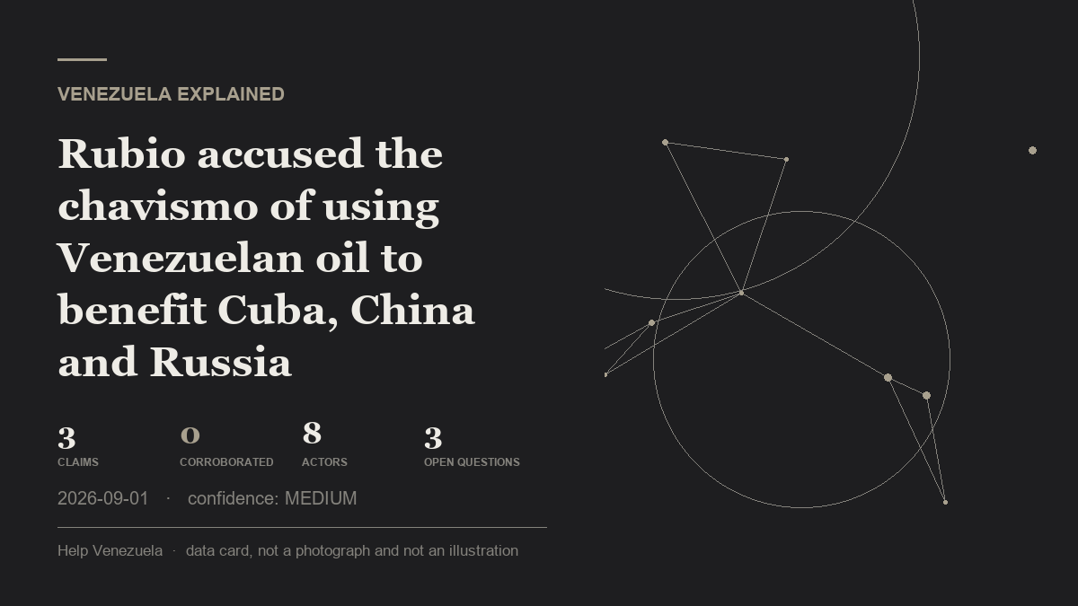 Editorial illustration for Venezuela Explained