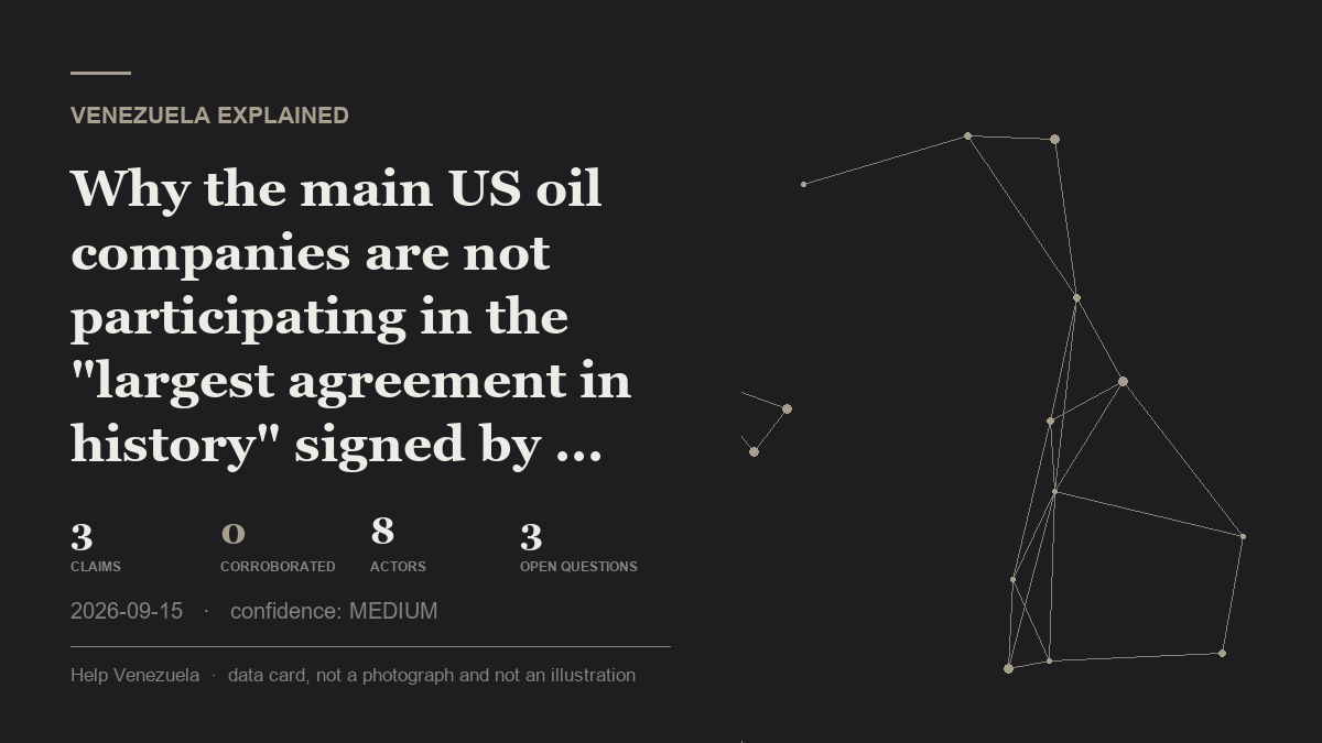 Editorial illustration for Venezuela Explained
