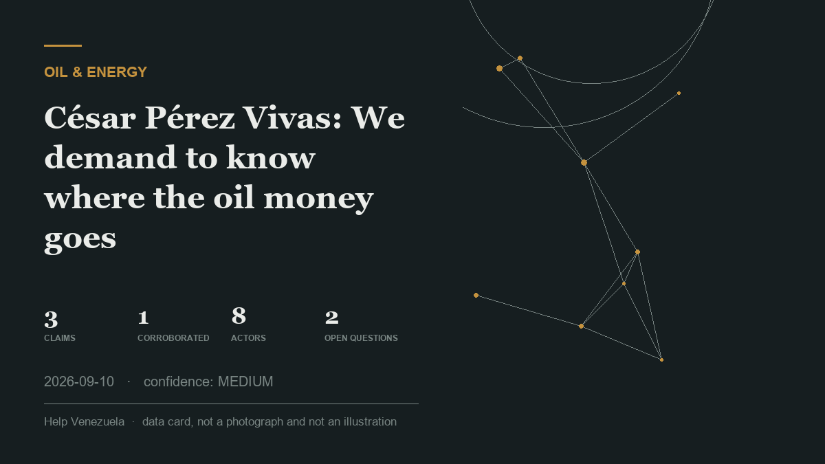 Editorial illustration for Oil & Energy