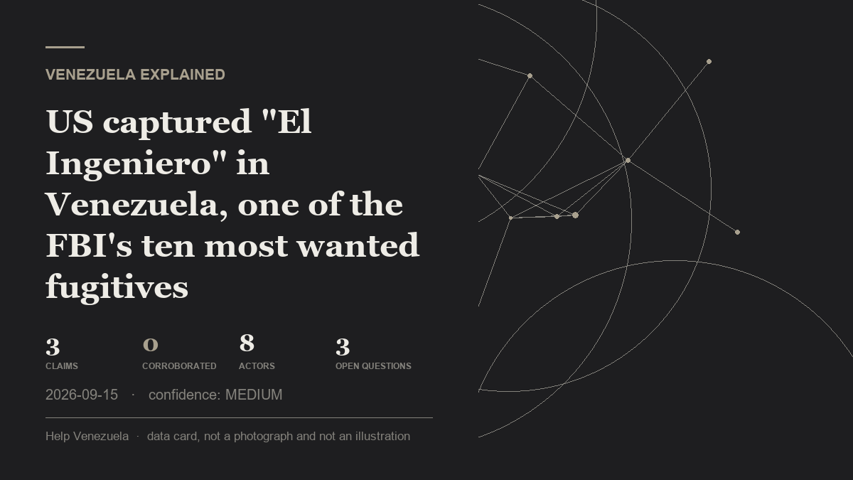 Editorial illustration for Venezuela Explained