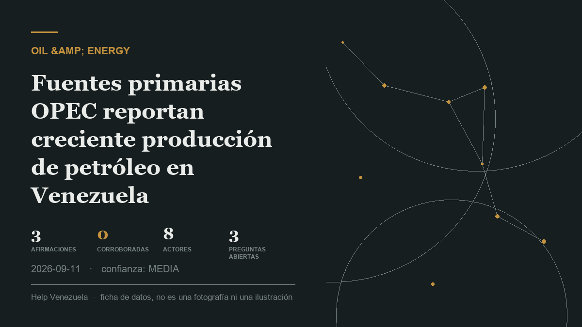 Editorial illustration for Petróleo y Energía