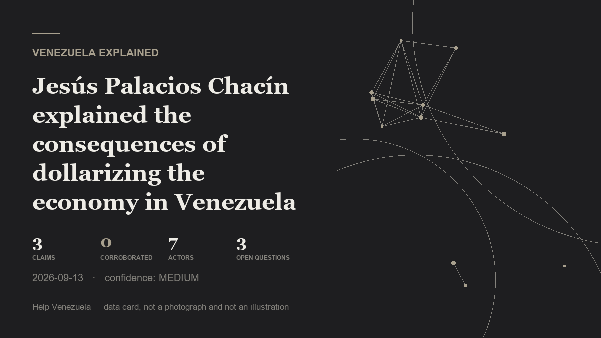 Editorial illustration for Venezuela Explained