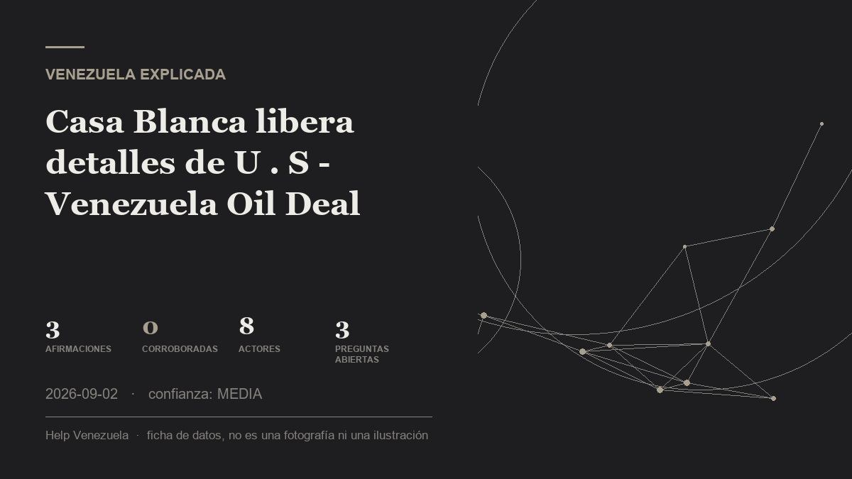 Editorial illustration for Venezuela Explicada