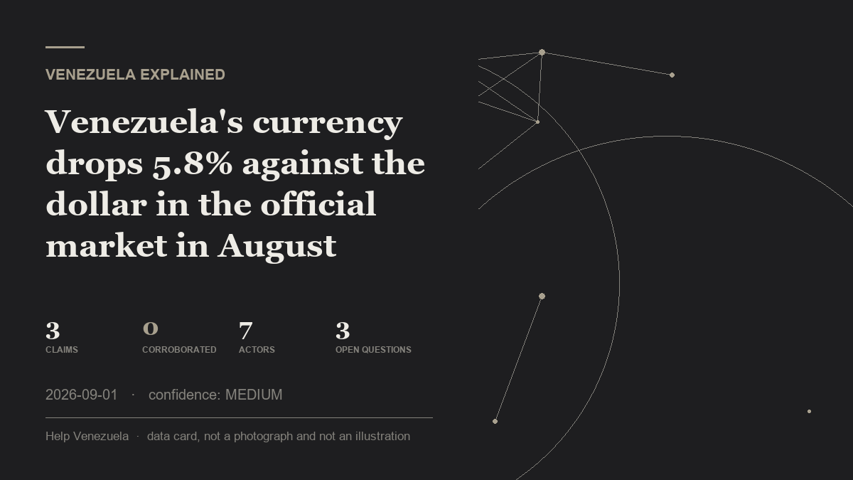 Editorial illustration for Venezuela Explained