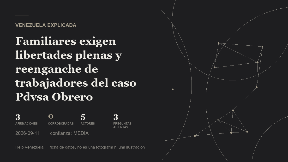 Editorial illustration for Venezuela Explicada